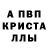 МЕТАДОН кристалл Creative Crisis